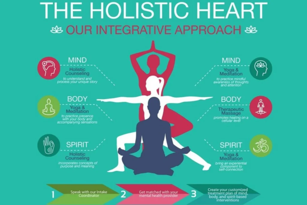 A Modern Approach to Holistic Health